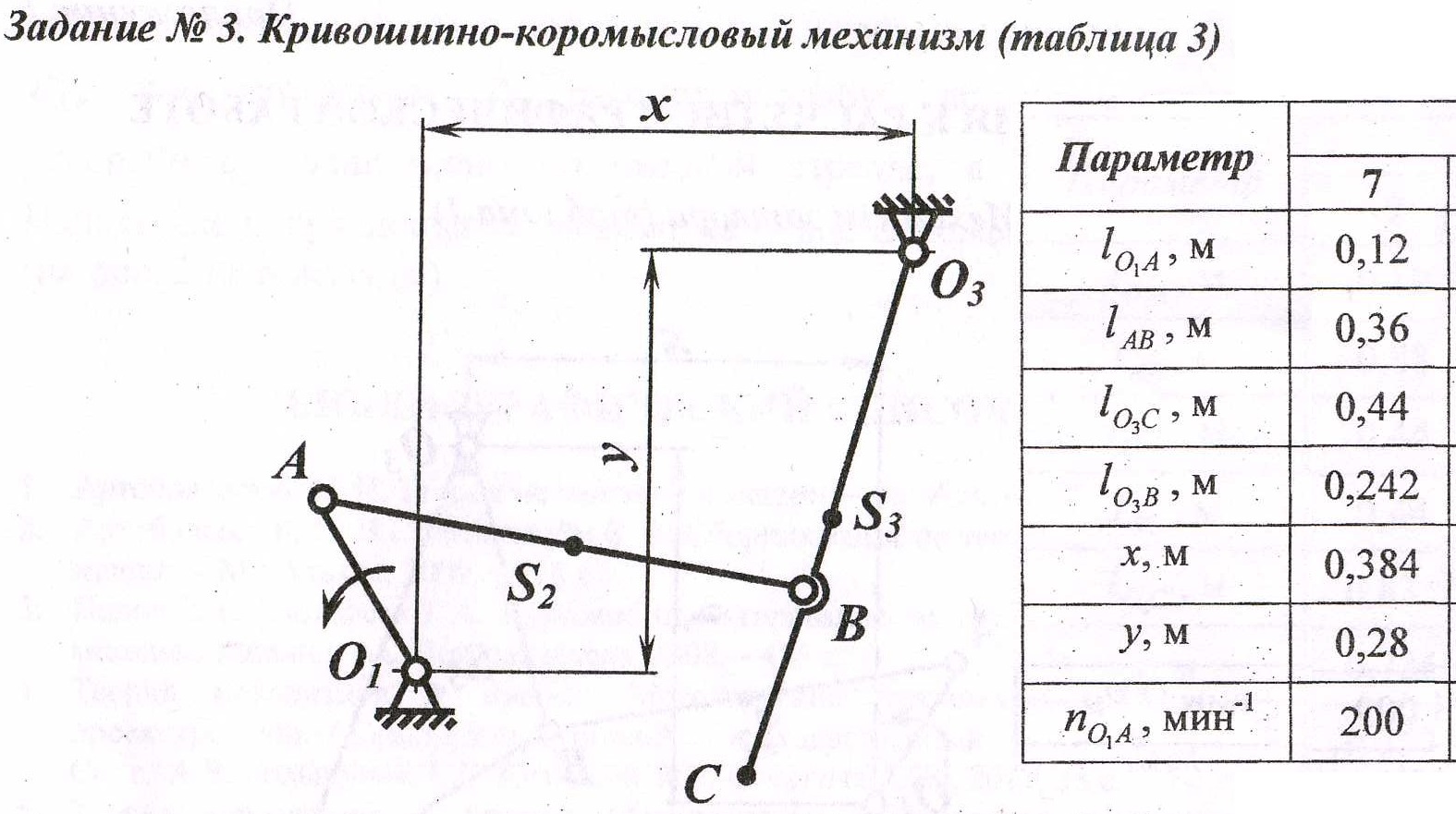 Крайние положения механизмов.